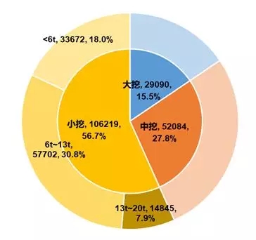 泰州(zhōu)合洪精密制(zhi)造有限公司(si)